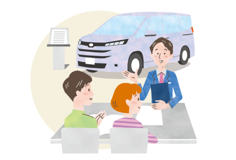 お支払プラン（ローン）