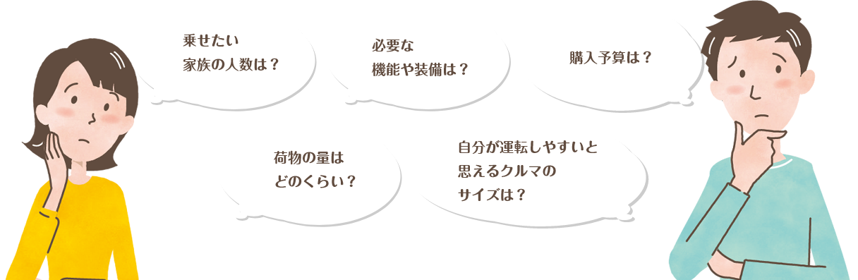 まだよくわからないときや、他にもギモンがあるときは…？