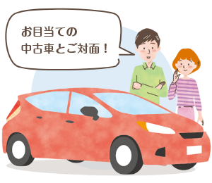 お店に行って、見てみよう！