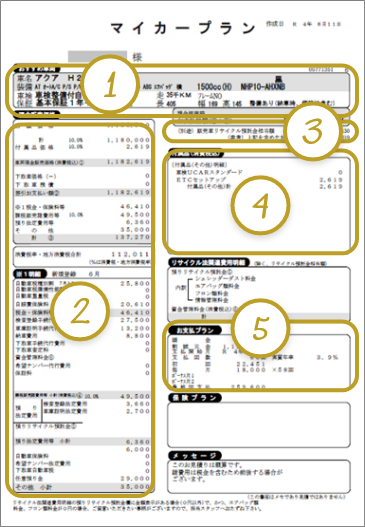 はじめての｢見積書｣の見かた！