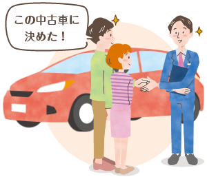 納得したら契約しよう！